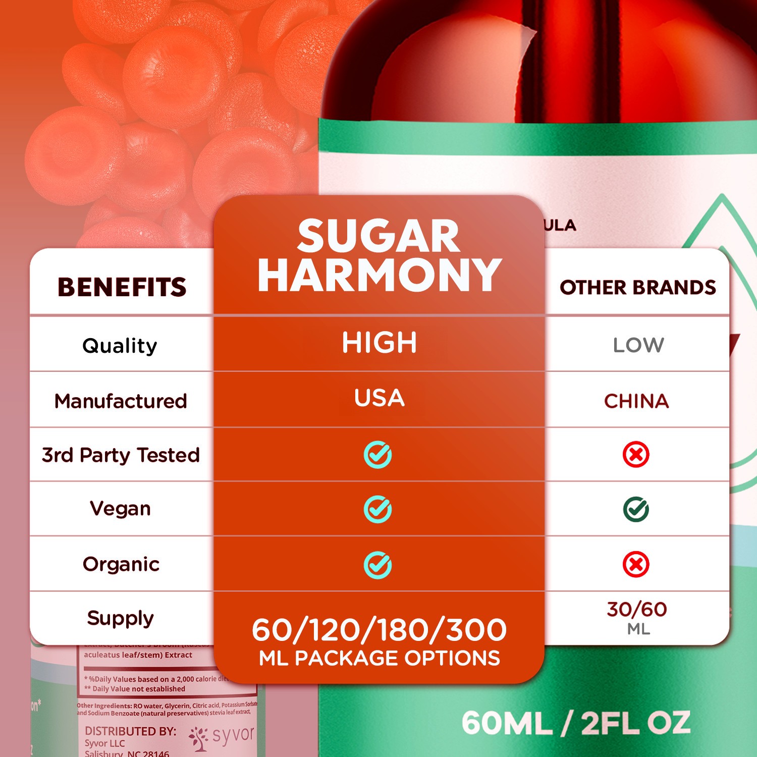 Buy 1 Get 1 Free Sugar Harmony Blood Support Drops Advanced Vitamin Formula