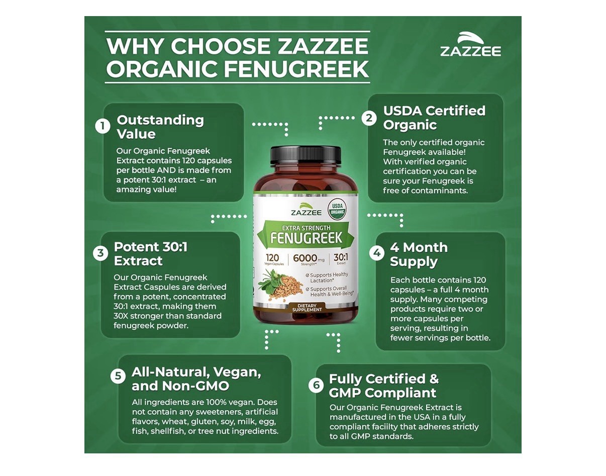 Zazzee Fenugreek Extra Strength Healthy Lactation Overall Health Wellbeing 120ca