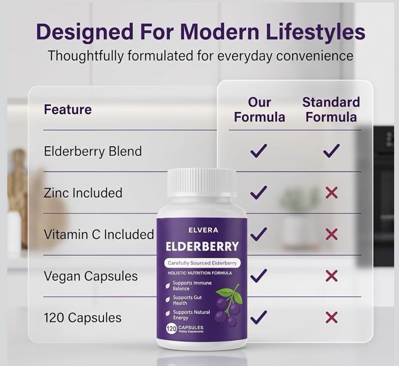 ELVERA Elderberry Capsules w/ Zinc & Vitamin C Vegan Non-GMO 120 Ct