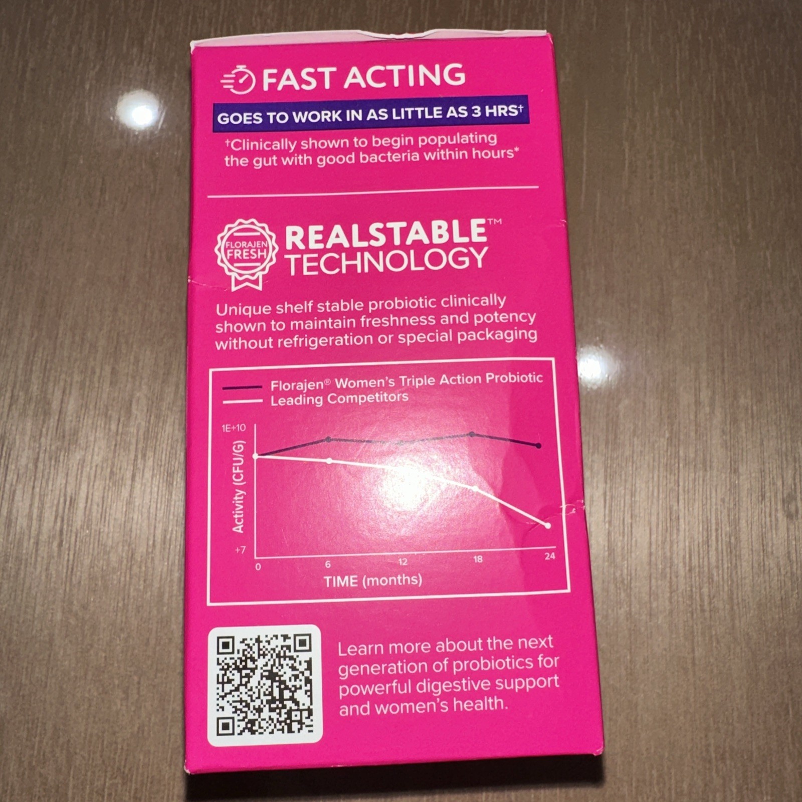 Florajen Women’s Triple Action Probiotic Pre + Pro + Cranberry 30 Caps EXP10/26