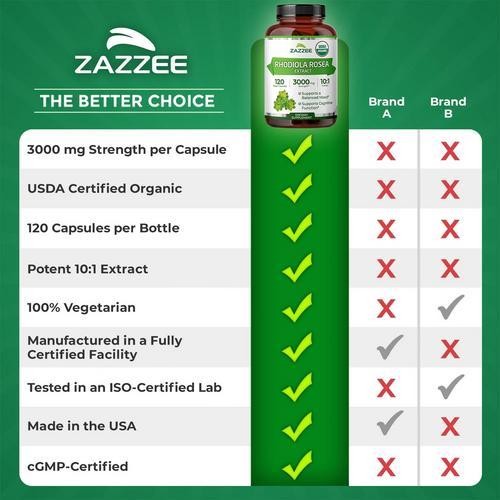 3 X Zazzee Organic Rhodiola 10:1 Exract, 3000 mg Strength, 120 Vegan Capsules