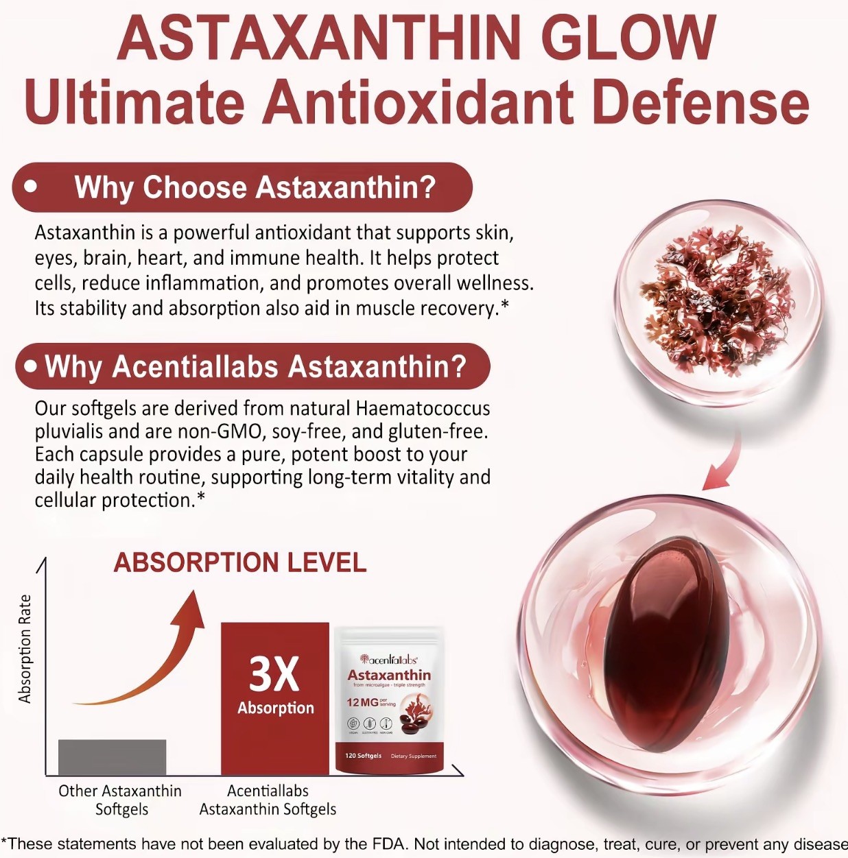 Acentialabs Astaxanthin Triple Strength 12mg Heart Skin Vision Joints 120Softgel