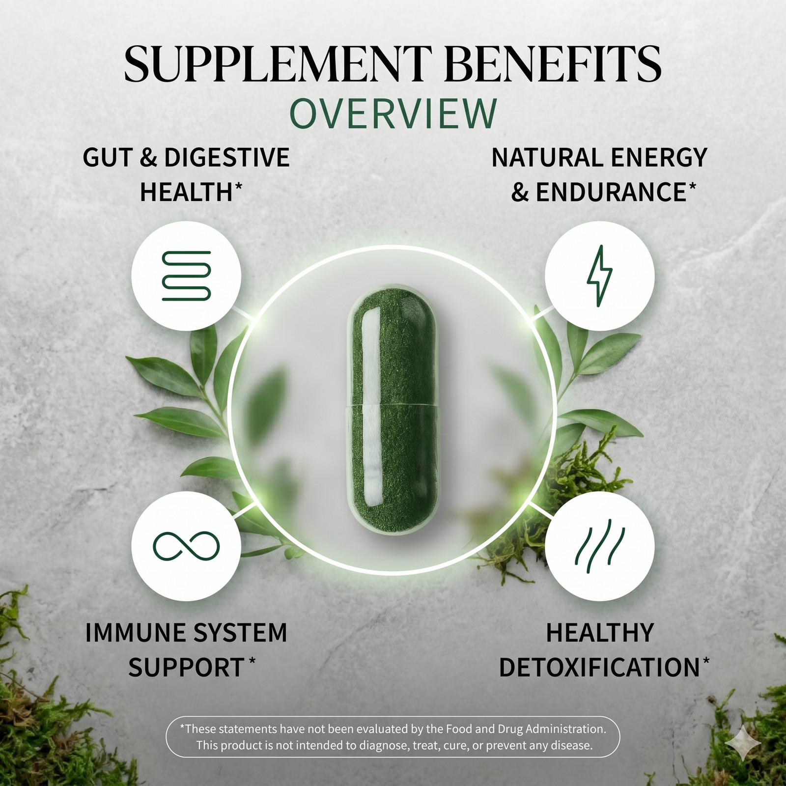 Organic Spirulina Chlorella Capsules Green Superfood Blend 120ct 2 Bottles