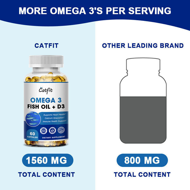 120 Pills Omega 3 Fish Oil Capsules 3x Strength 1200mg EPA & DHA Highest Potency