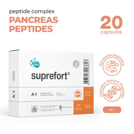 Khavinson Natural Peptides & Bioregulators 20 Caps- Vesuluten. Endoluten
