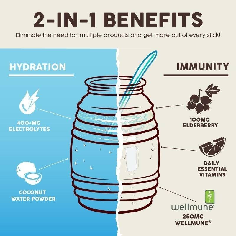 Salud Vegan Electrolyte Drink Powder Balance Hydration Boost Immune Defense
