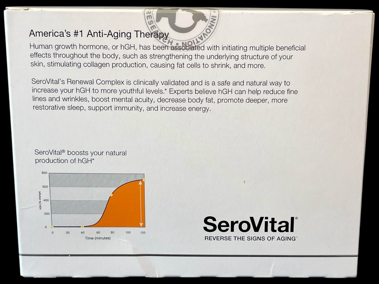 Serovital Supplement Anti-Aging Skin Energy Sleep Body Fat Immune 1 Month Supply