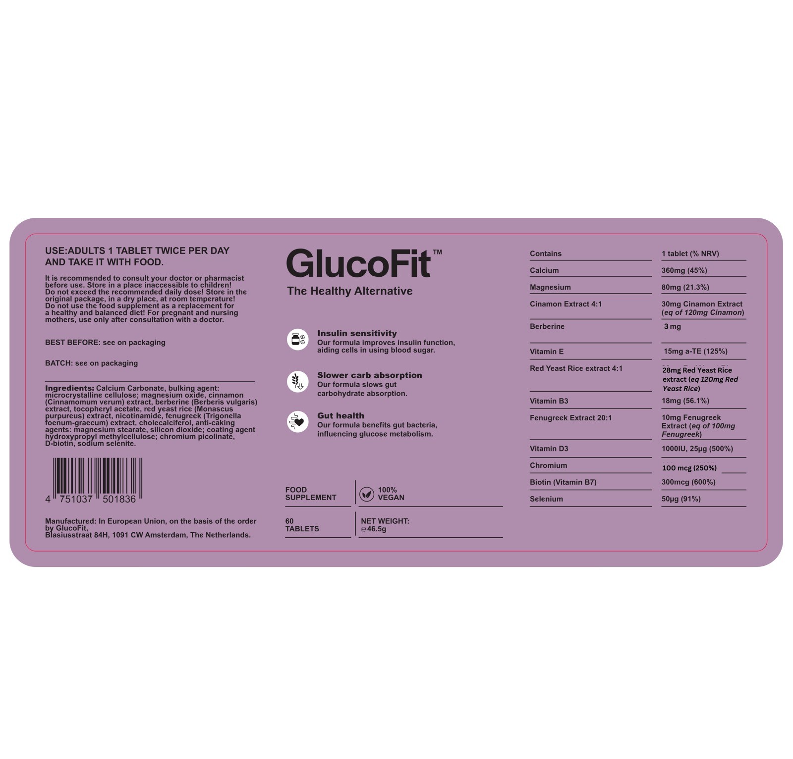 Glucofit 60 Capsules – Dietary Supplement with Plant Extracts.