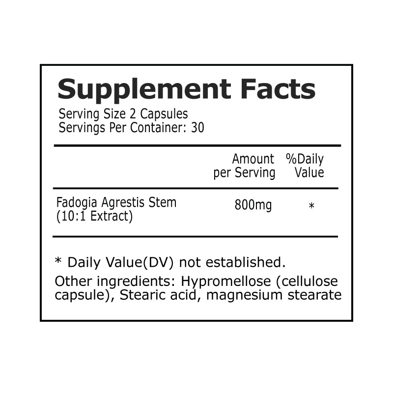 Fadogia Agrestis, Helps Testosterone Levels and Sexual Performance