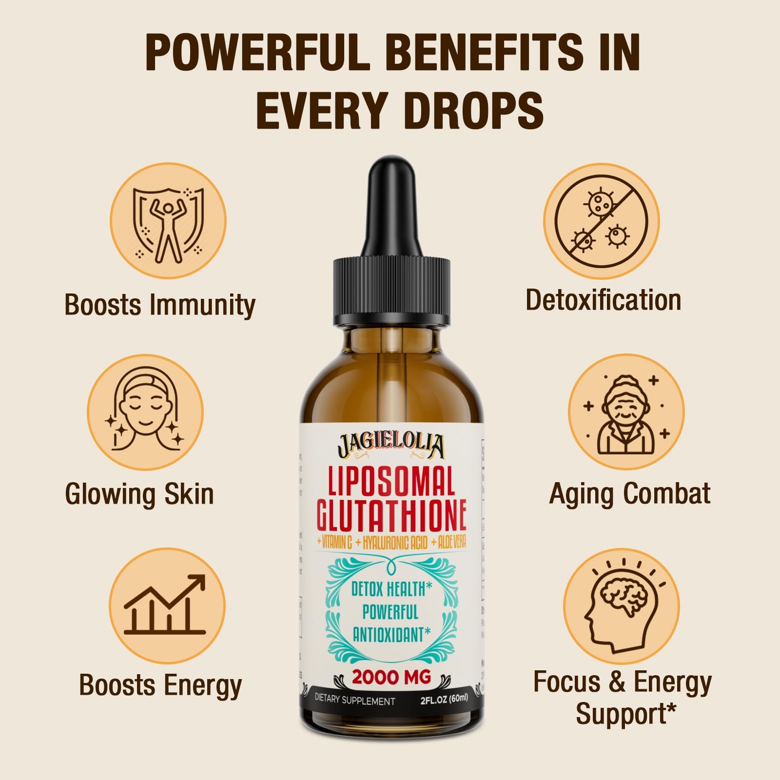 Liposomal Glutathione Liquid 2000MG – Antioxidant Detox 4 Fl Oz (Pack of 1)