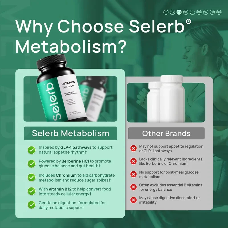 Selerb Metaburn | Daily Metabolic Nutritional Support ・ Chromium B Vitamins