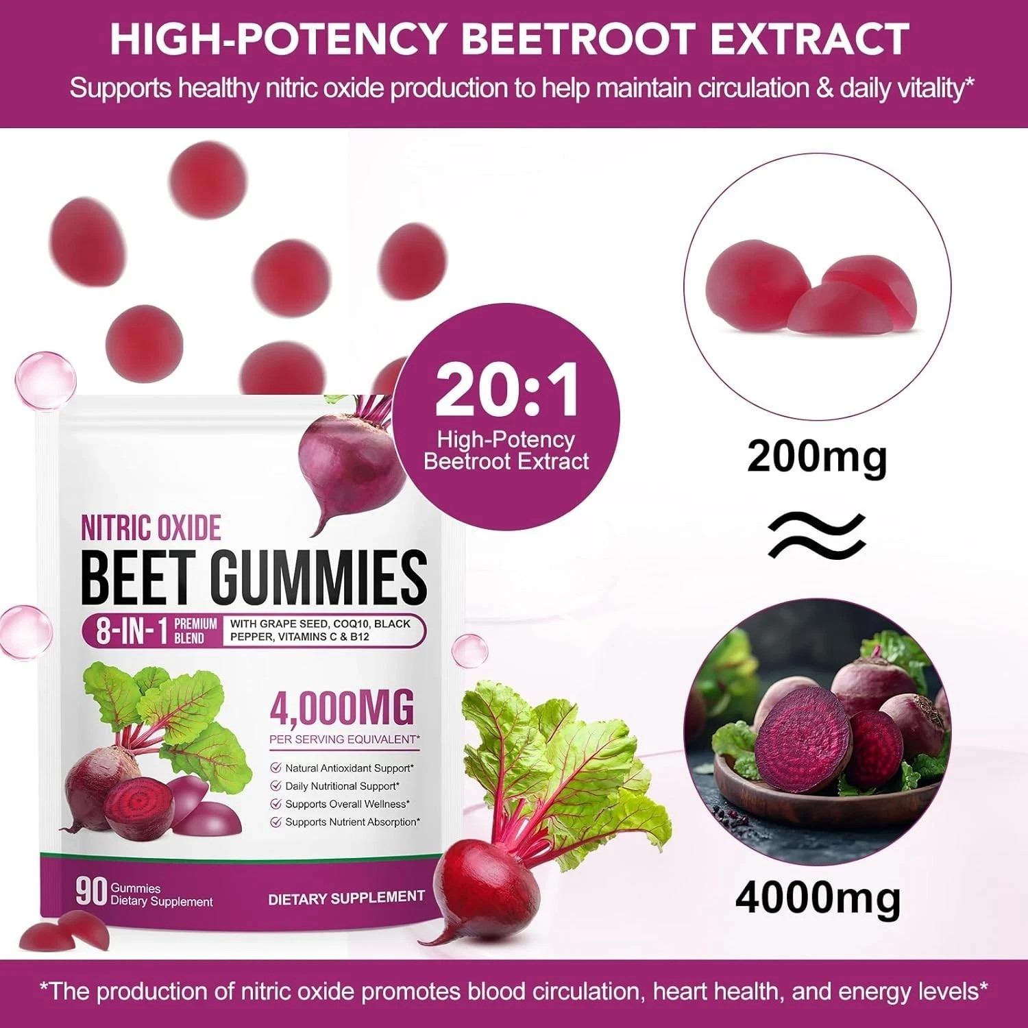 Beet Root Gummies ~ 90 Heart Health Chews for Blood Pressure Support Supplement
