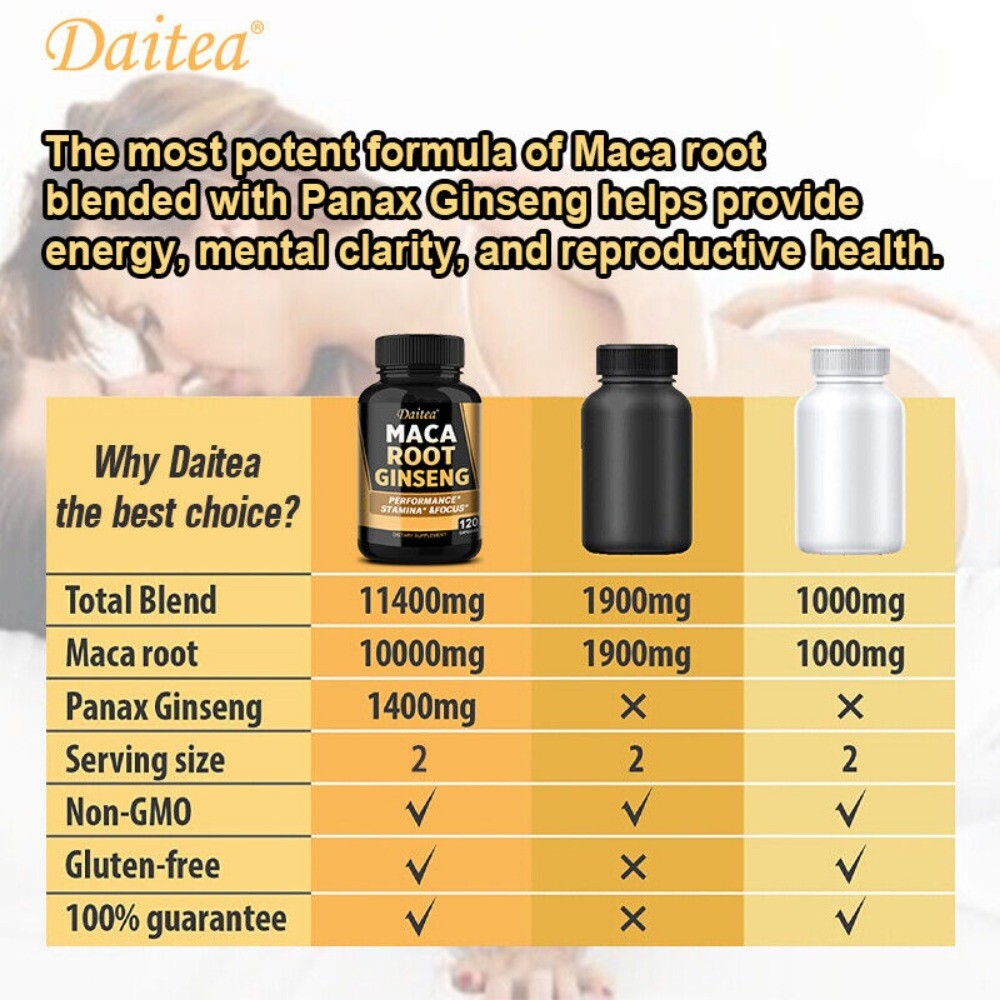 Maca Root – 10000mg – 120 Capsules – Sexual Health