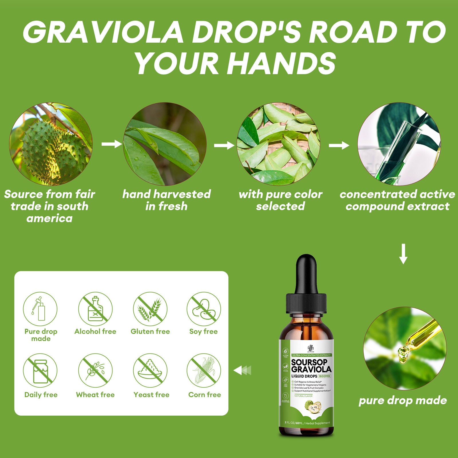Soursop Graviola Extract 1800Mg Vegan Liquid Drop Annona Muricata Non-GMO 60ML