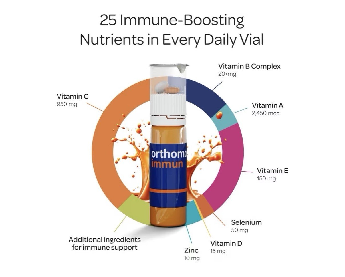 Orthomol Immun Immune Support Vials for Adults For Daily Health 30 Day Supply