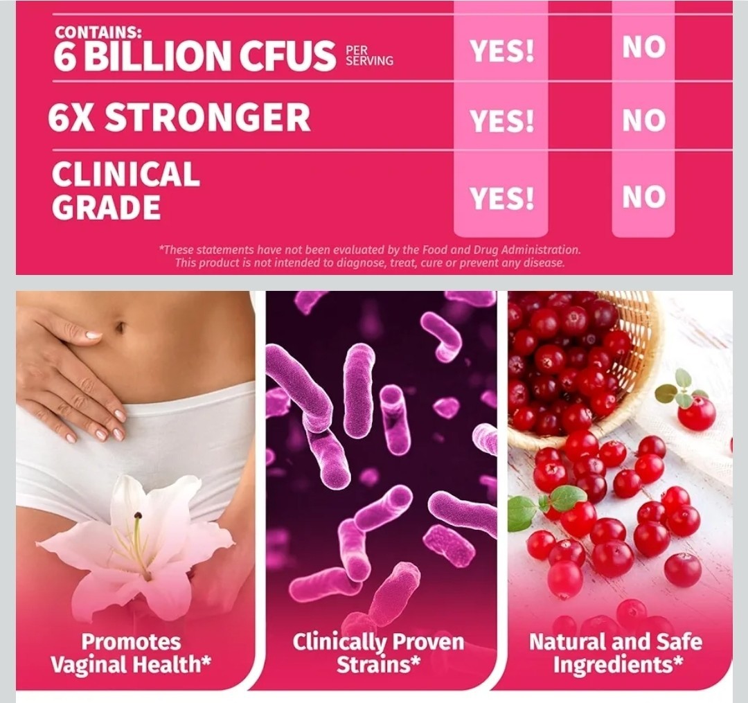 🔥 2 Clinical Nutra Vaginal Probiotics Women pH Balance Vaginal Odor Control