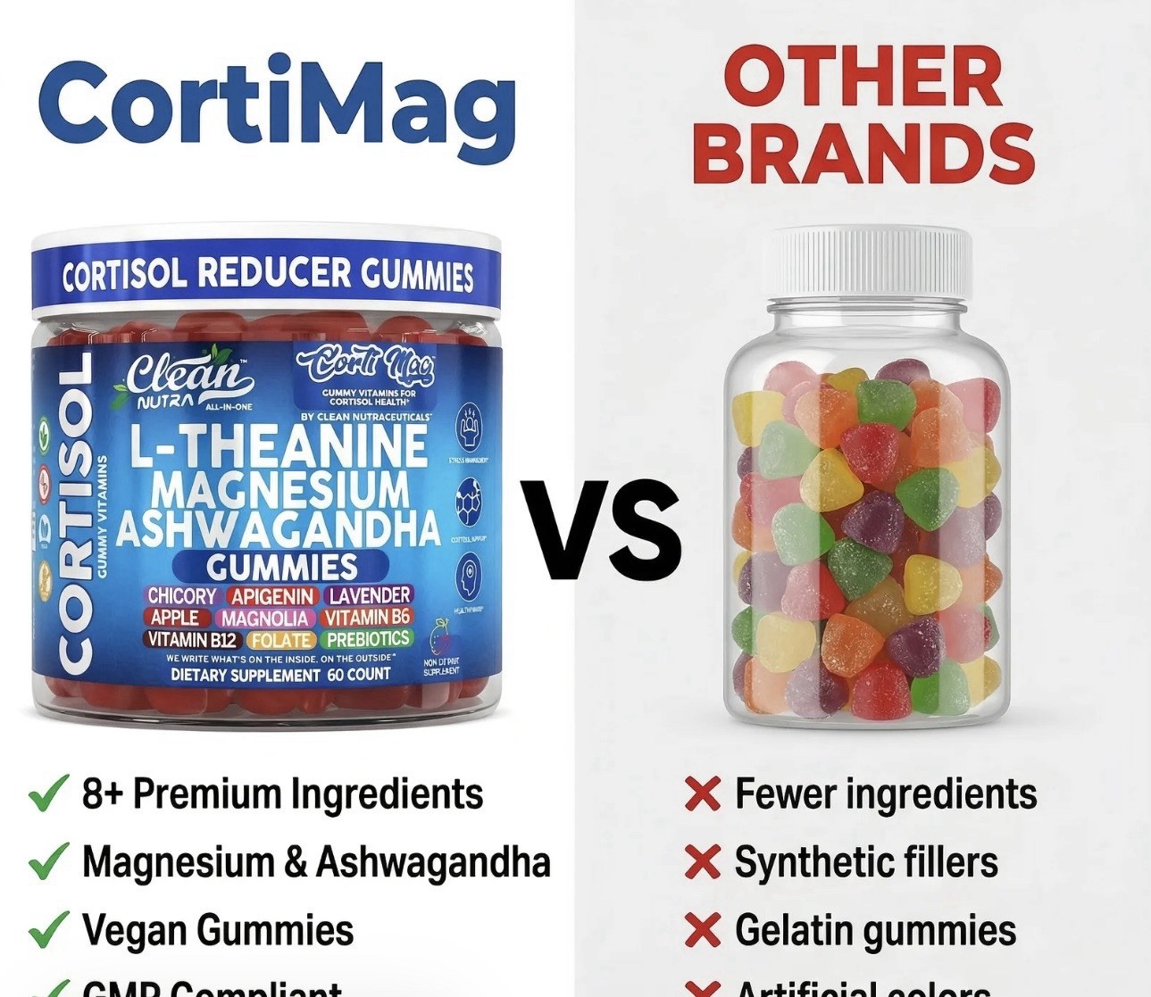 Clean Nutra Ashwagandha Magnesium L-Theanine Gummies 60 Ct Lot of 3 New