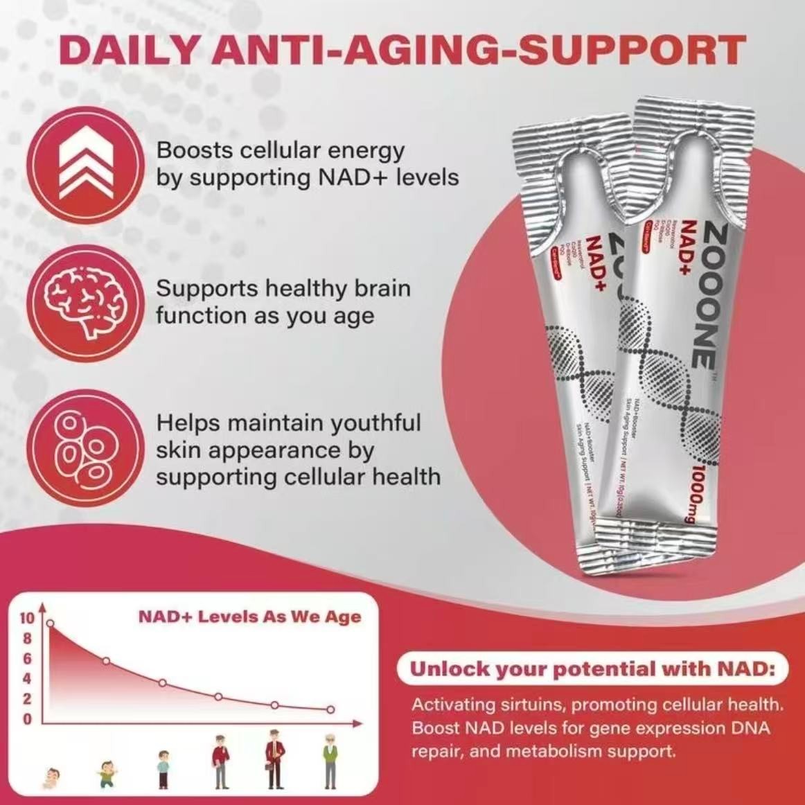 ZOOONE 1000mg NAD+ Berry Flavor Drink Mix for Skin Aging Support, Energy
