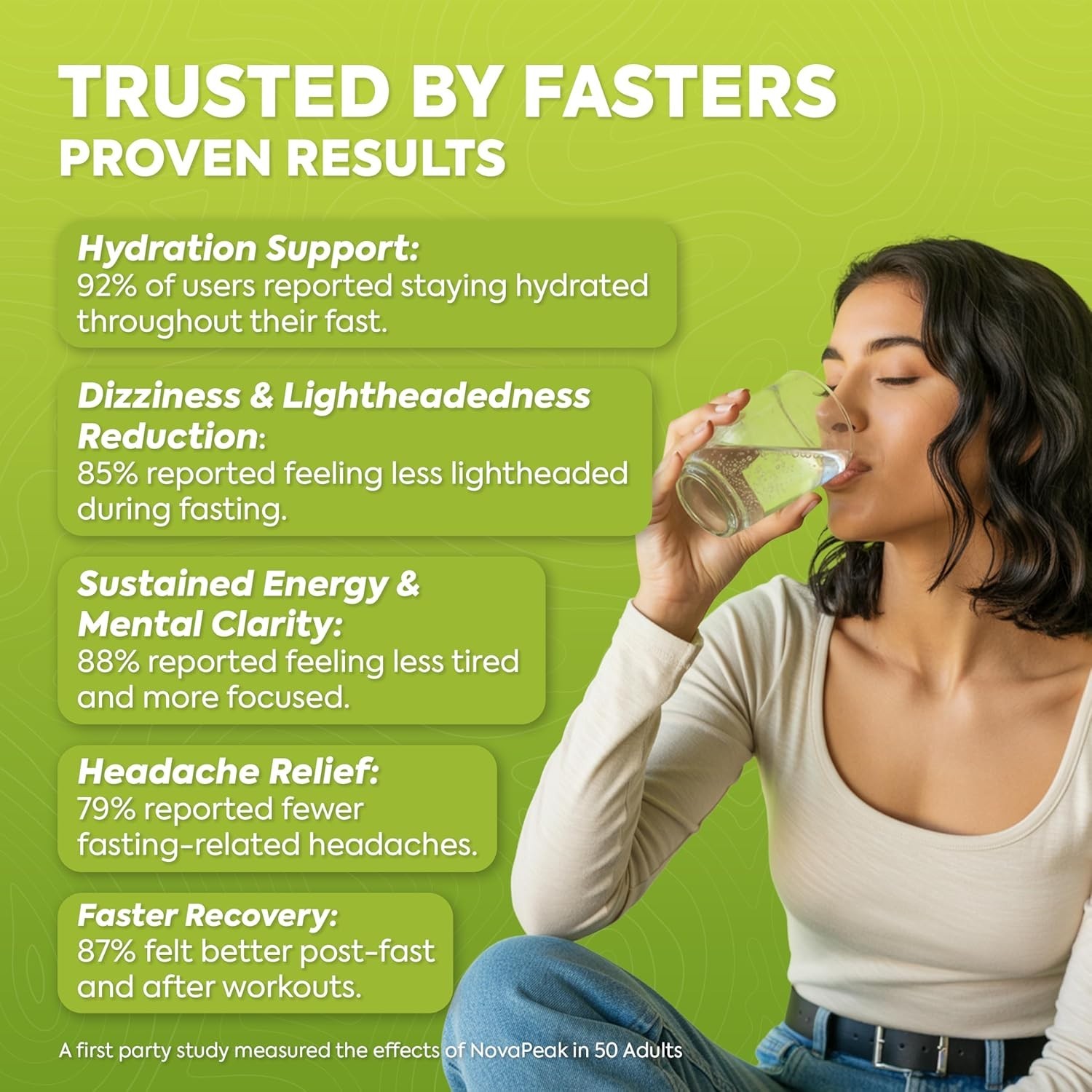 NovaPeak Fasting Electrolytes Powder – Lemon Lime Sugar Free Hydration – 30 Serv