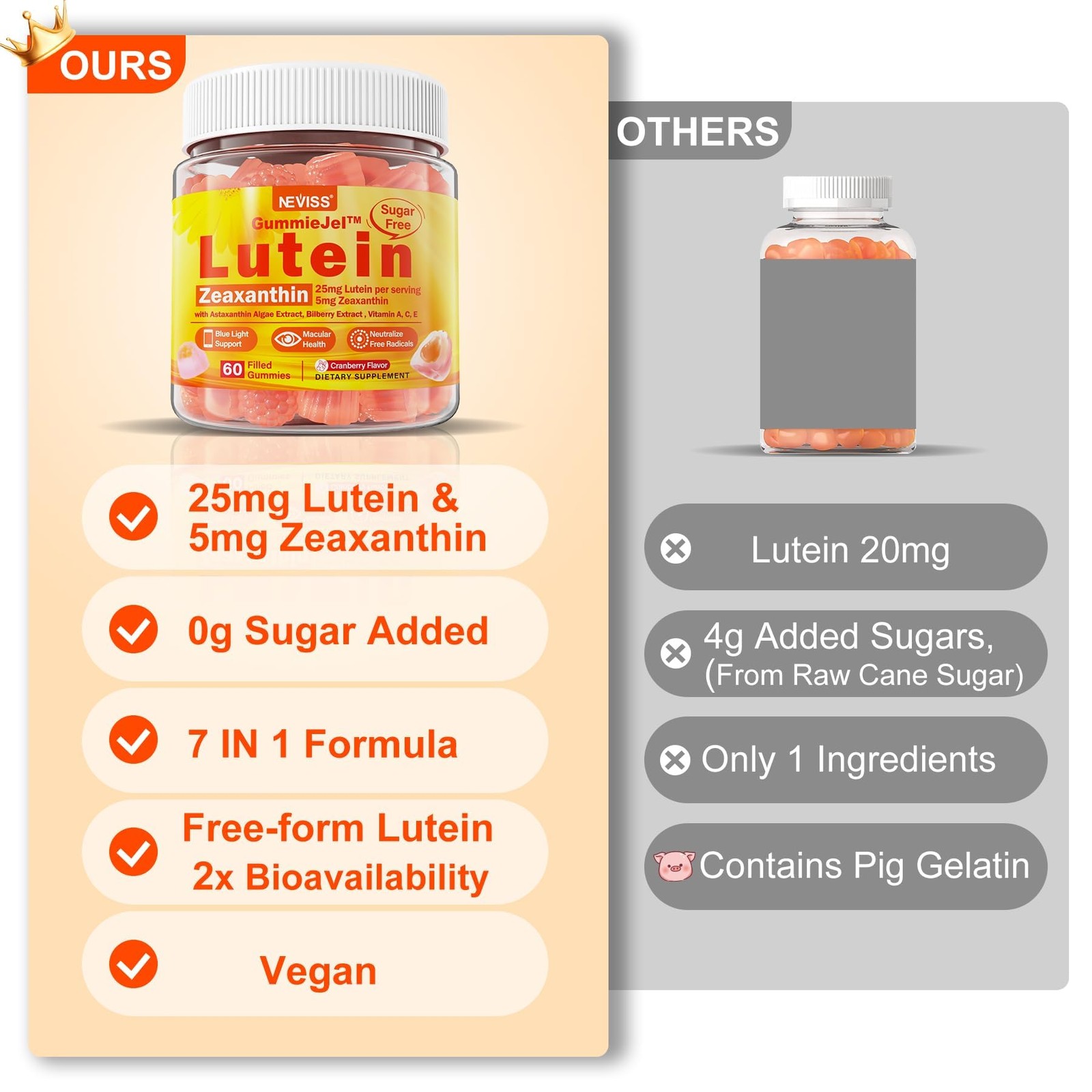 Sugar-Free Lutein Zeaxanthin Supplements Gummies (25mg) 60 Count (Pack of 1)
