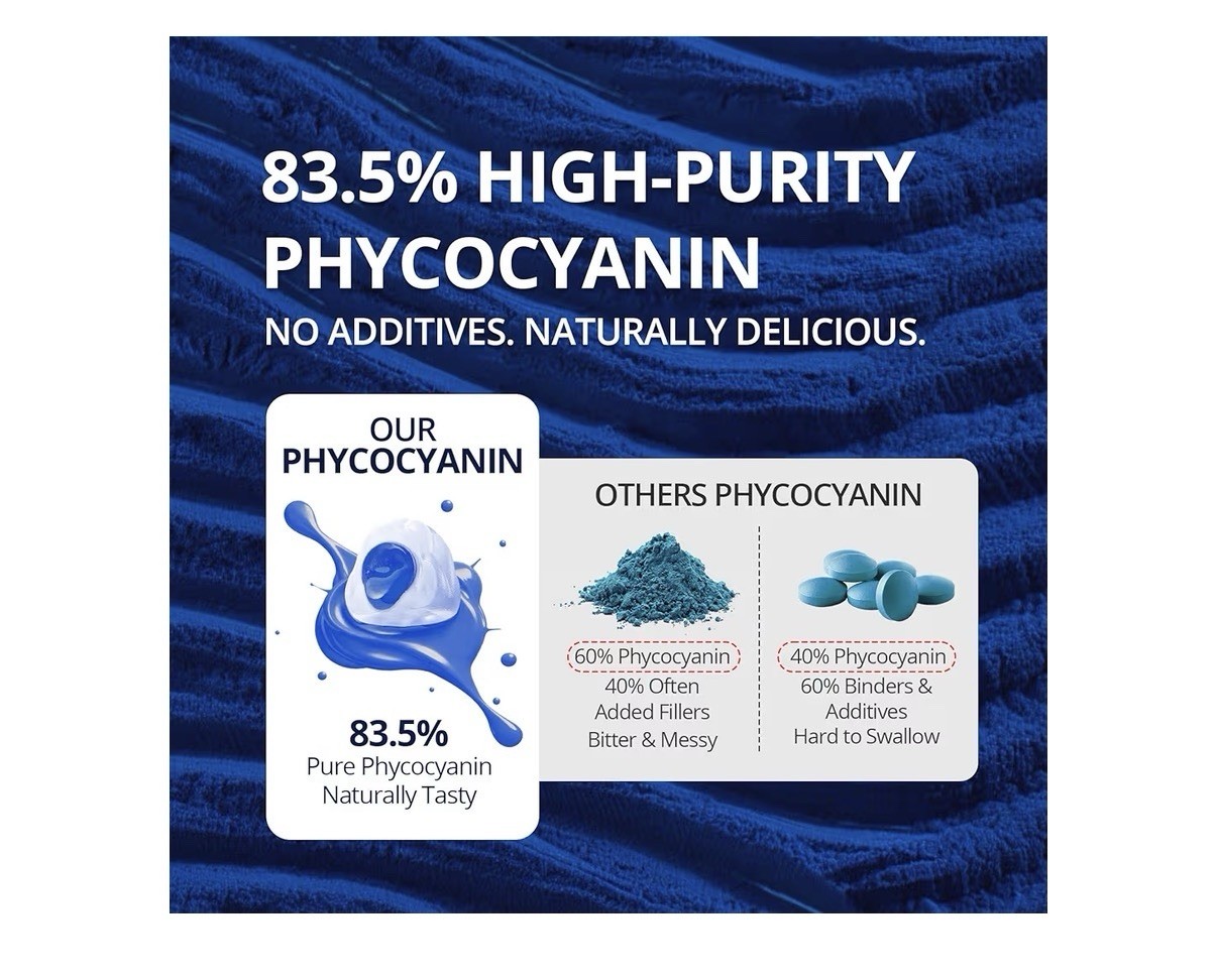 Nextdia Blue Spirulina + Chlorella Gummies High Phycocyanin Content 60 Gummies