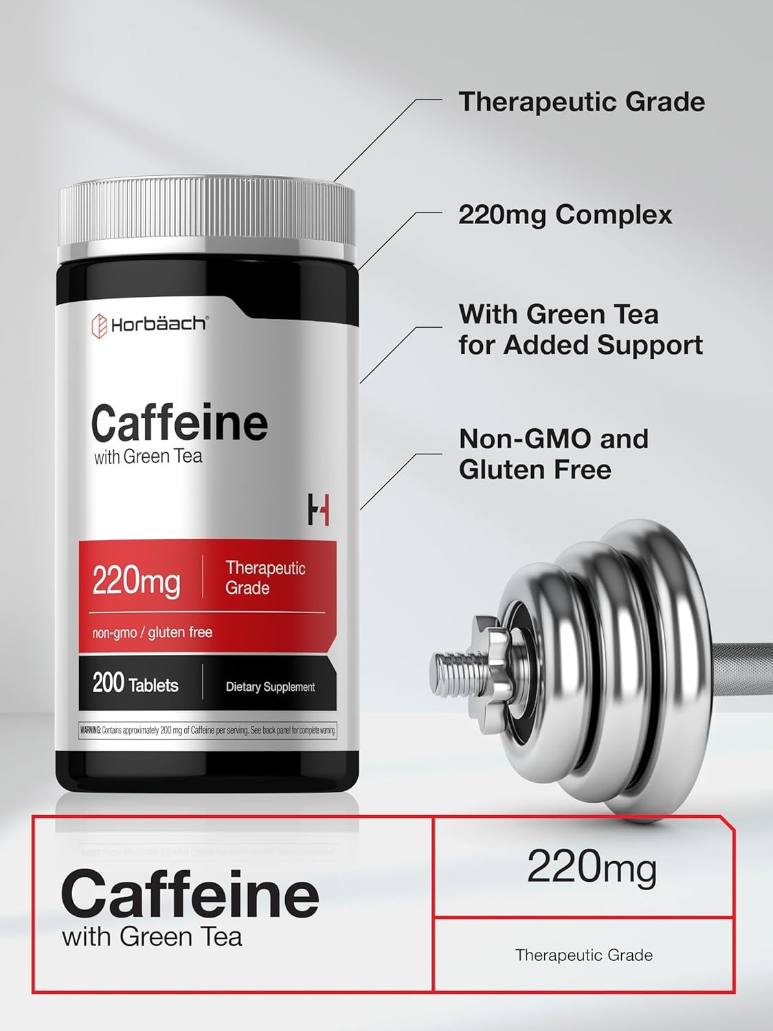 Caffeine Pills 200mg | with Green Tea | 200 Tablets | Vegetarian | by Horbaach