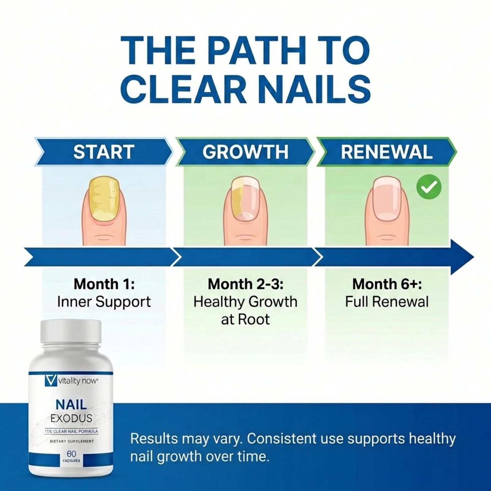 Nail Exodus Vitality Now Dietary Supplement 60 Capsules