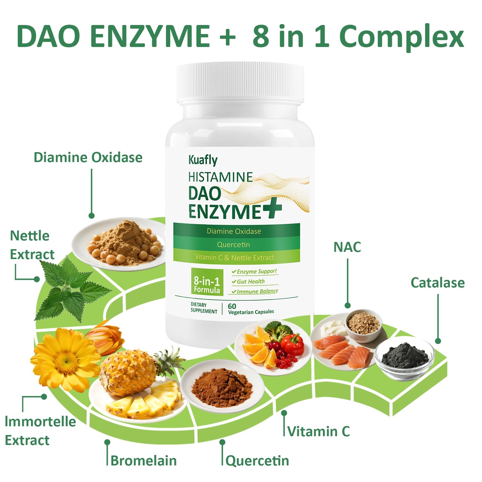 KUAFLY DAO Supplements Histamine Blocker – Enzyme + 60 Count (Pack of 1)
