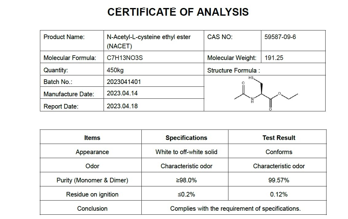 GlyNAC-ET NAC Supplement N-Acetyl Cysteine Ethyl Ester – 60 Count (Pack of 1)