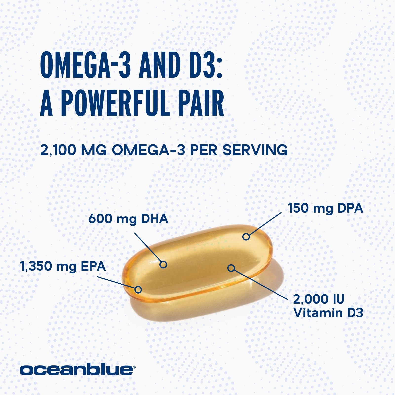 Oceanblue Professional Omega-3 2100 with 60 Count (Pack of 1), No Color