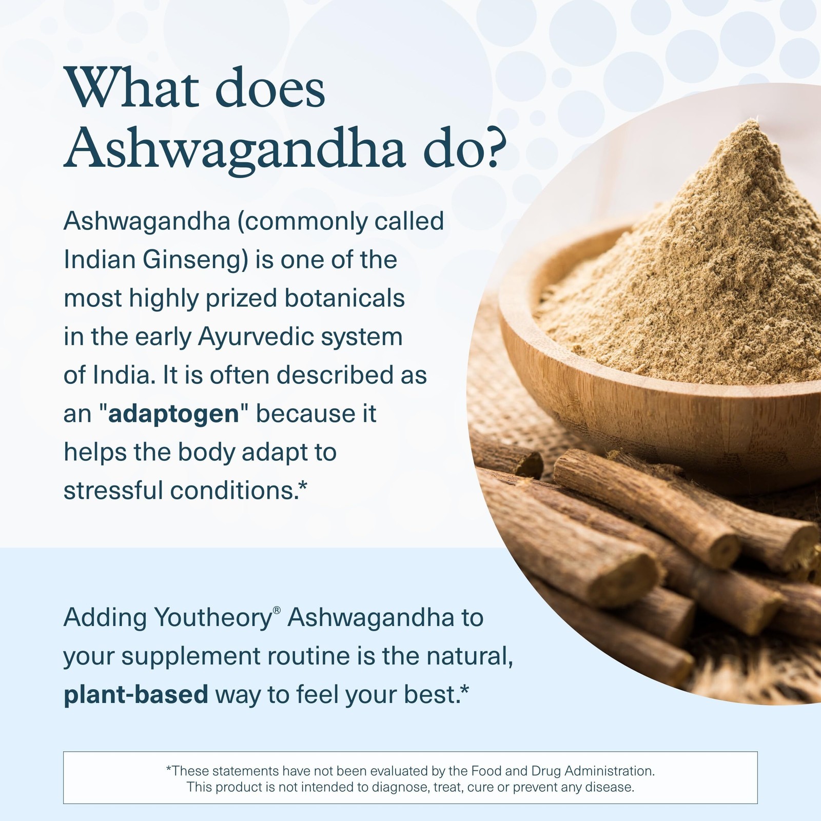 1/27 Youtheory Ashwagandha – with Organic KSM-66 Ashwagandha – Herbal Blend to S