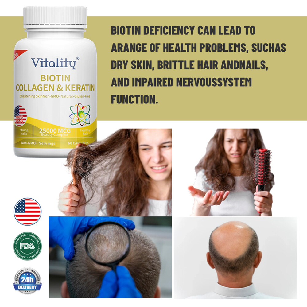 Hair, Skin and Nails – Biotin, Collagen, Keratin – Anti-aging, Antioxidant