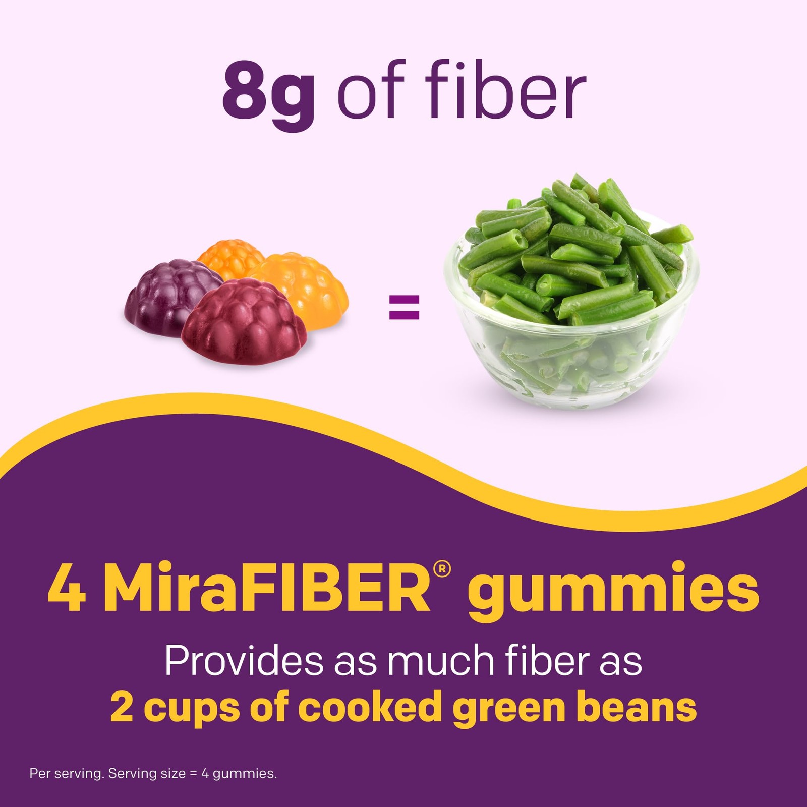 Mirafiber Gummies From The Makers Of Miralax 8G Of Daily Fiber Per Serving
