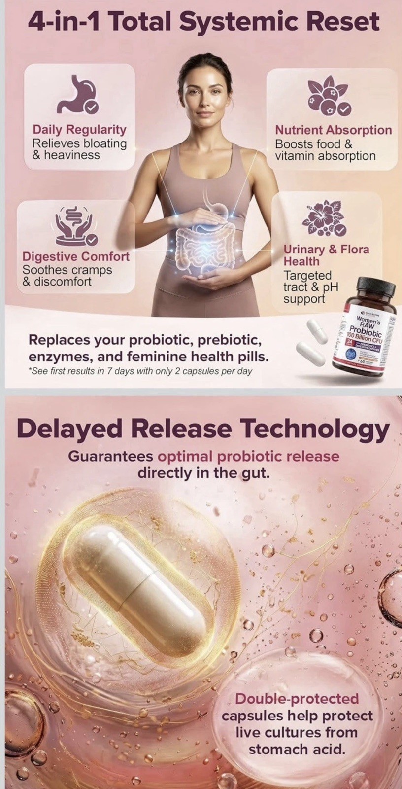 Wholesome Wellness Women’s Raw Probiotic 100B CFU Digestive/UT 60 Caps
