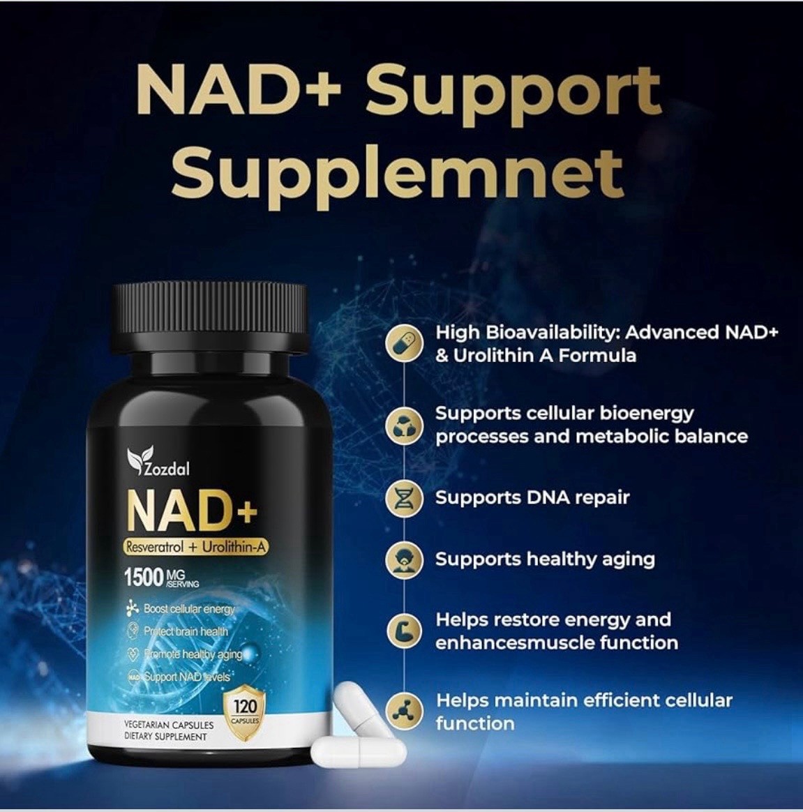 Zozdal NAD+ Supplement 1500mg – 7-in-1 Liposomal 120 Count (Pack of 1), Blue