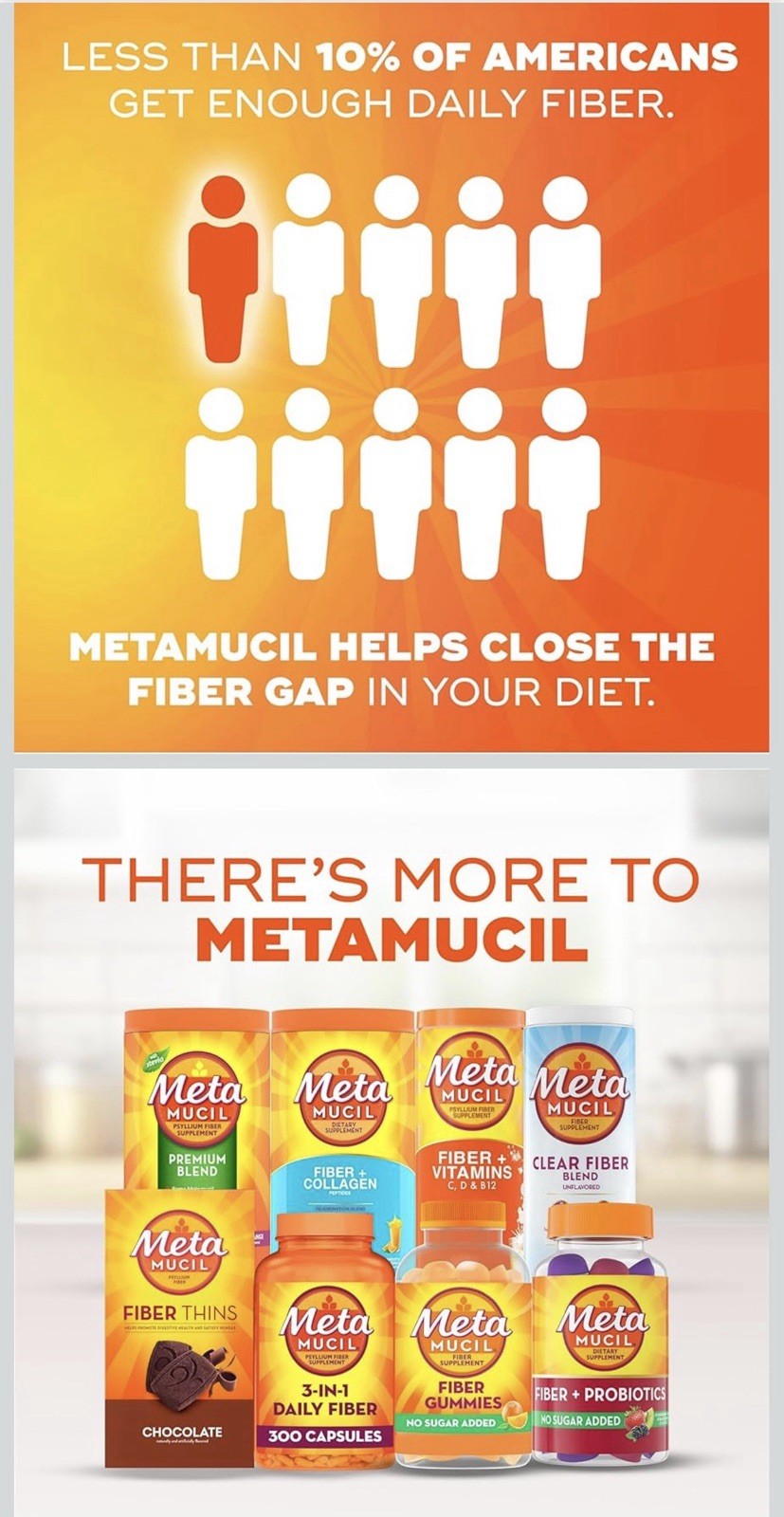 Metamucil Fiber Gummies Digestive Support Prebiotic No Sugar Added Orange 120