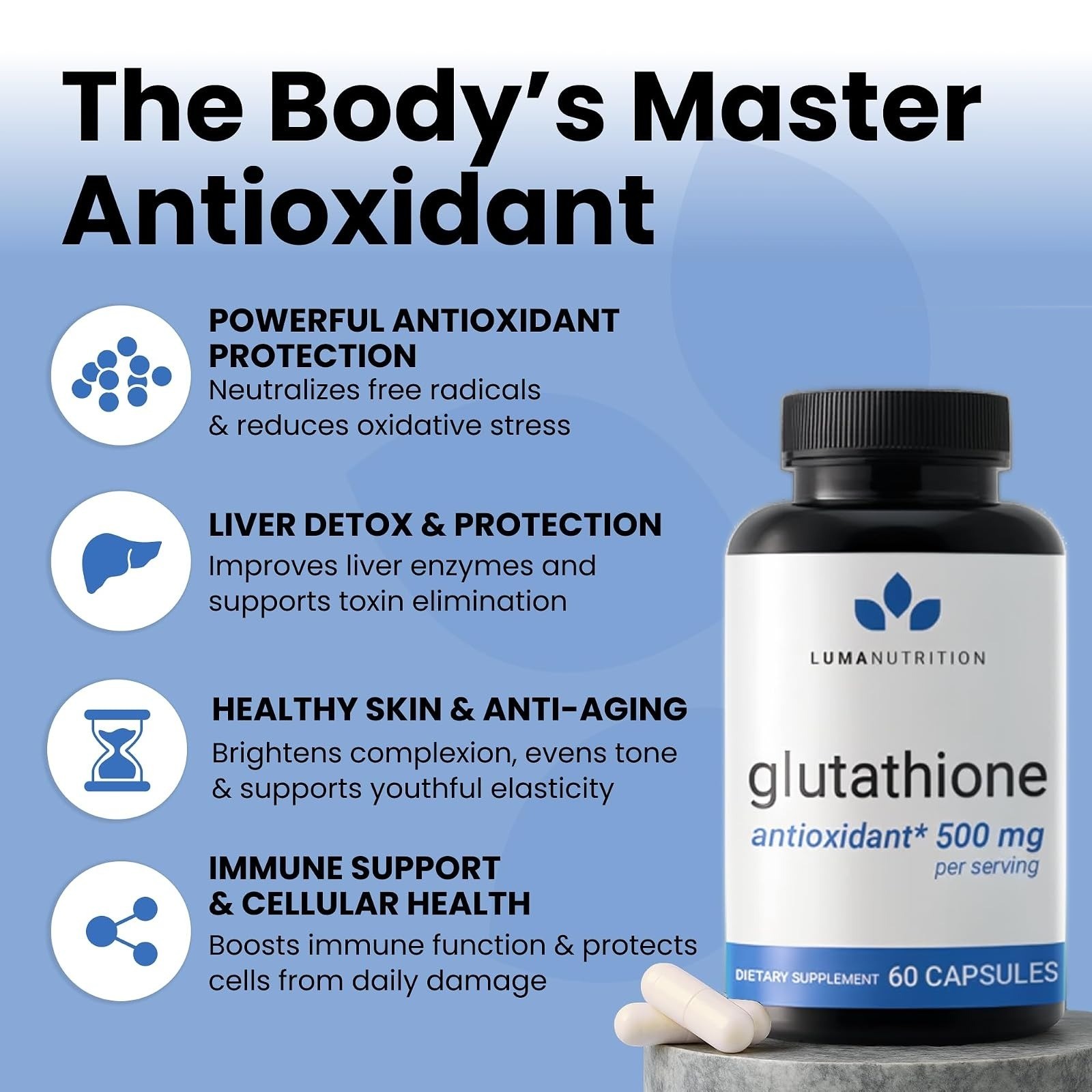 Luma Nutrition Glutathione Supplement 500mg – Antioxidant Support – 60 Capsules