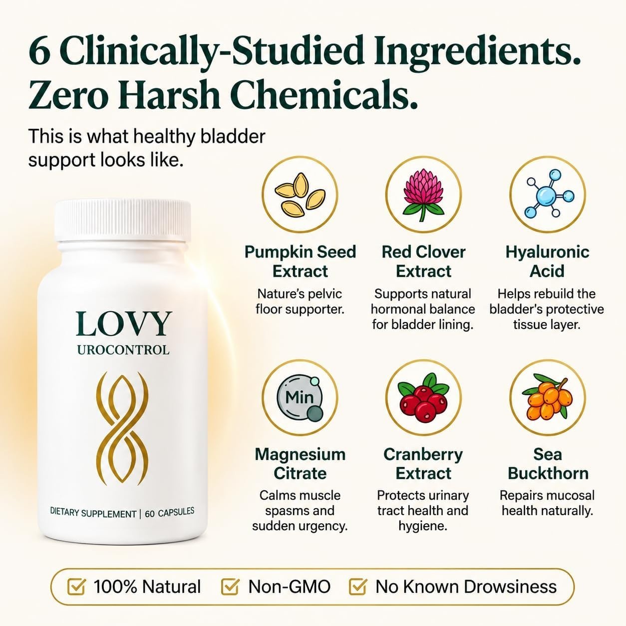 Lovy Urocontrol Capsules Bladder Support Supplement 60ct Non-GMO Vegan