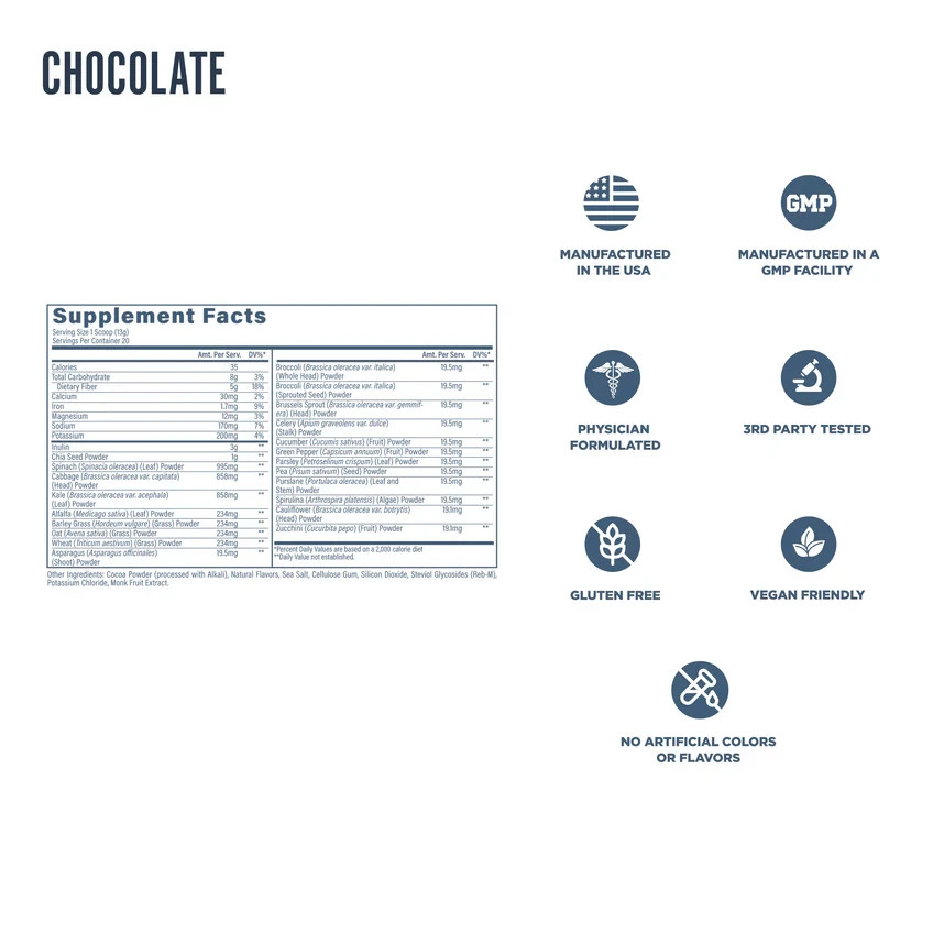 Daily Greens – Chocolate – 17.77 oz. (30 Servings)