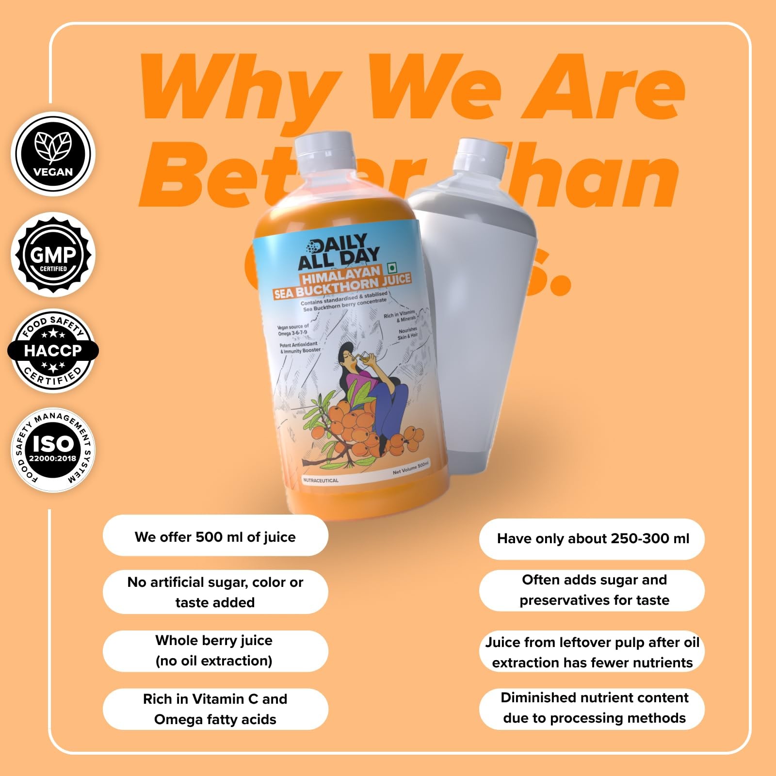 Daily All Day Himalayan Sea Buckthorn Juice Berry Pulp Omega 7 16.9 Fl Oz 500
