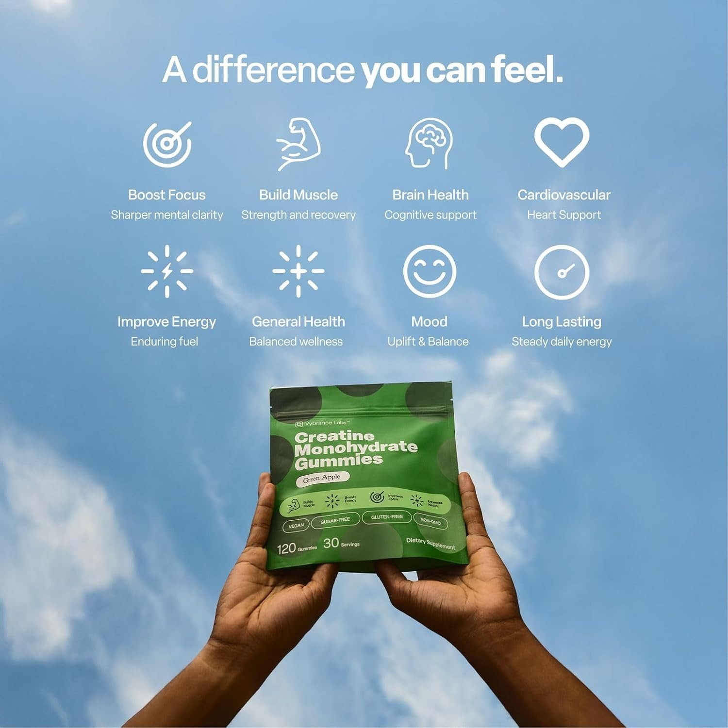 VYBRANCE LABS Creatine Monohydrate Gummies 5g Vegan Sugar-Free Green Apple