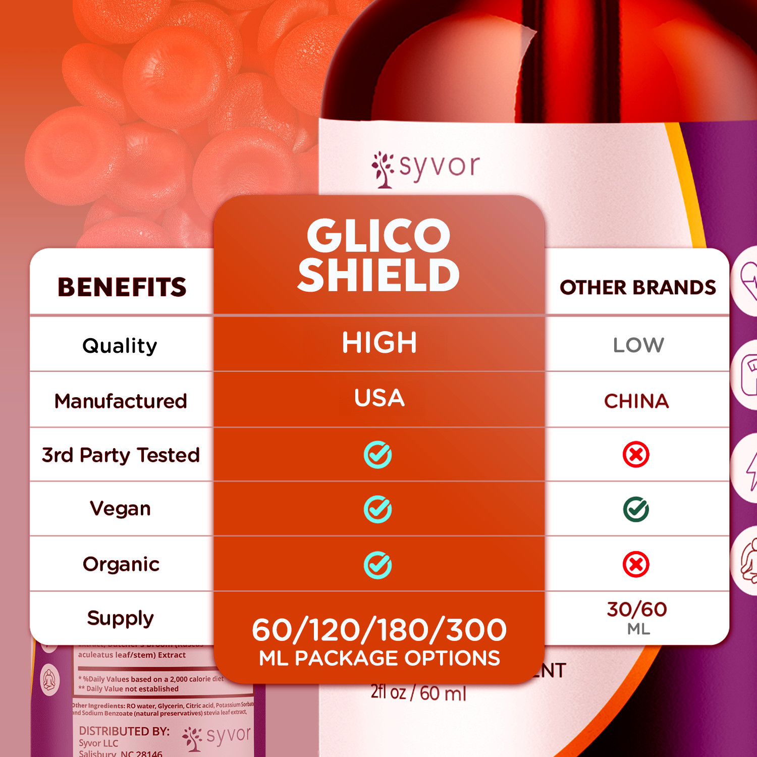 (1 Pack) Glico Shield Blood Support Drop GlicoShield Vitamin Formula 30 Servings