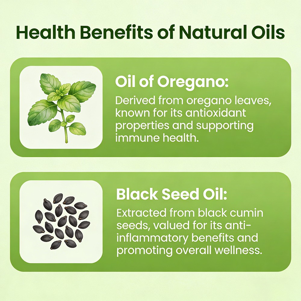 Oil of Oregano with Black Seed Oil – Immune Support Supplement 30/60/120 Caps