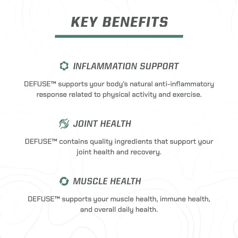 MTN OPS Defuse Inflammation Muscle Joint Support 60 Capsules EXP 12/2026