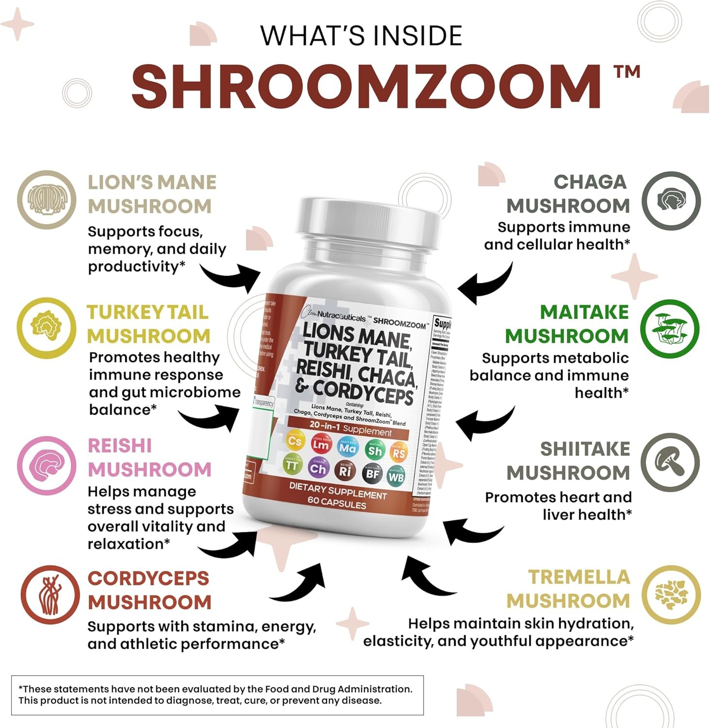 Lion Mane Mushroom Complex 20 In 1 Mushroom Supplement