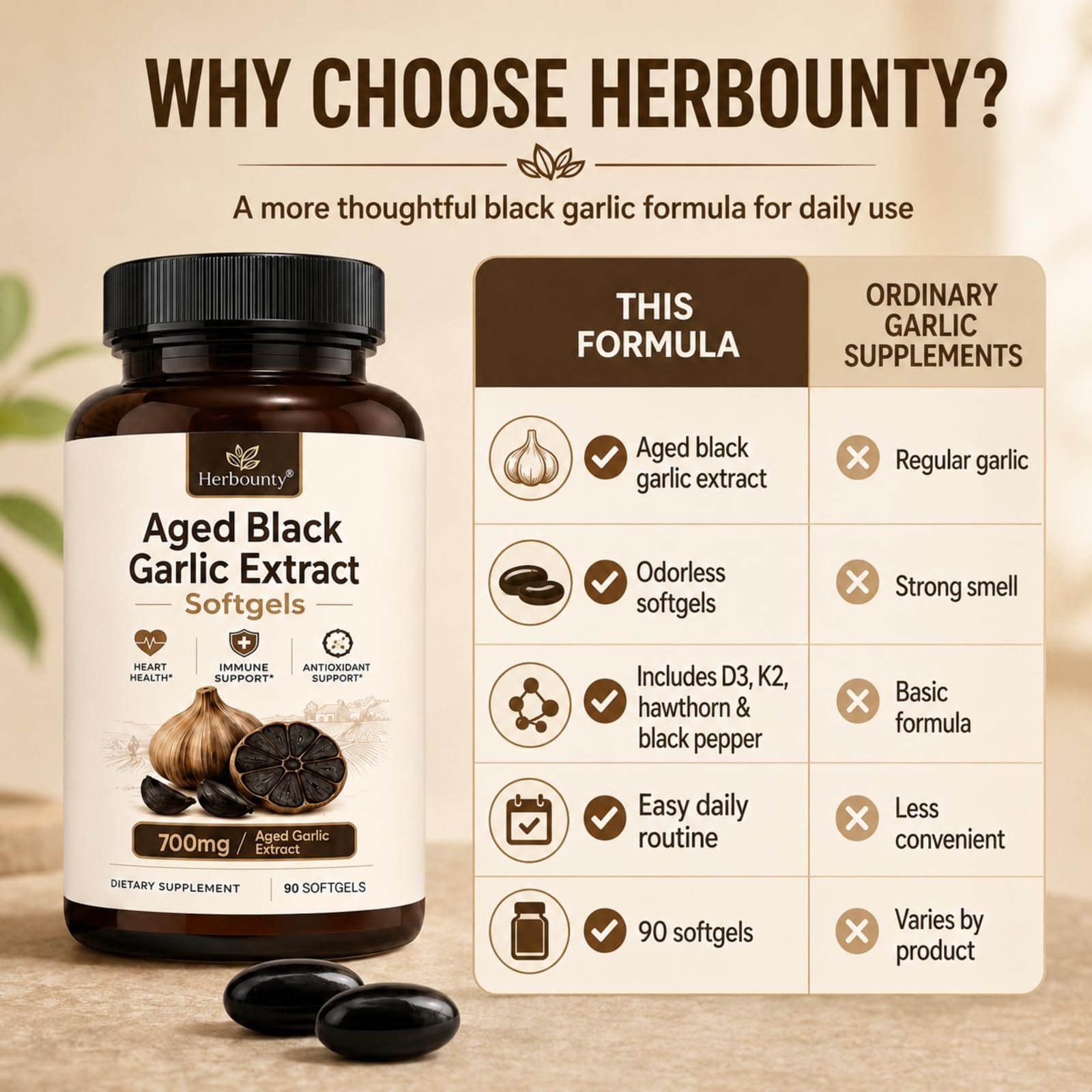 Herbounty Odorless Fermented Black Garlic Extract 700mg 90 Softgels