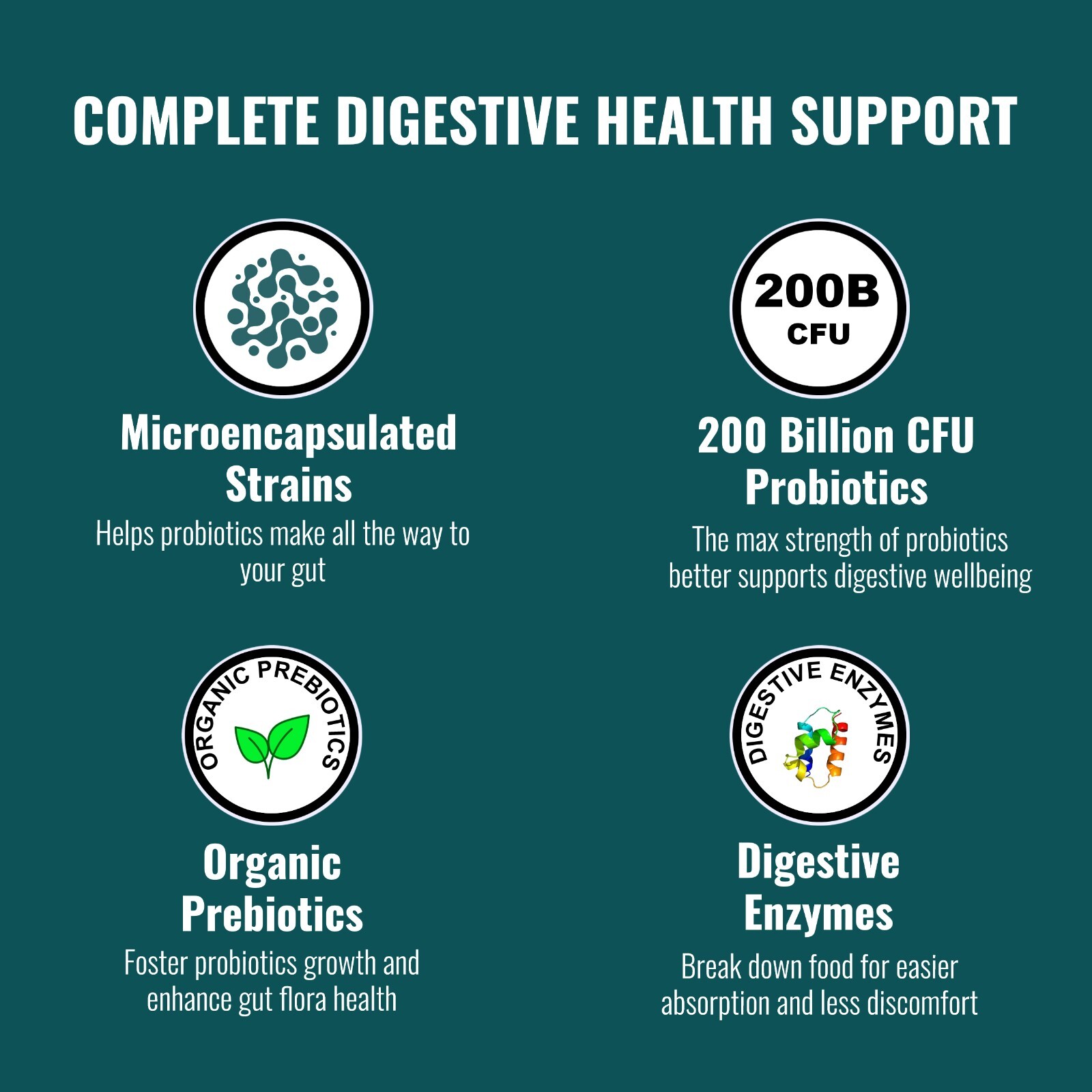 Probiotics 200 Billion CFU for Digestive & Immune Health 60 Vegan Capsules