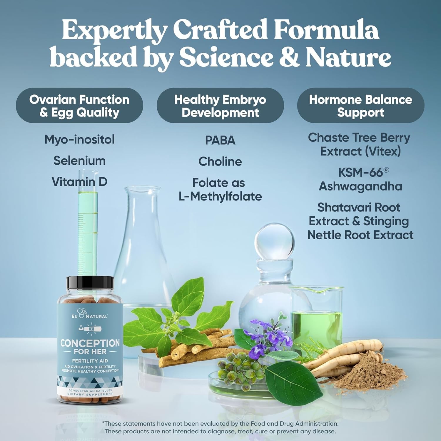Eu Natural Conception for Her Fertility Supplements for Women – Ovulation, Hormo