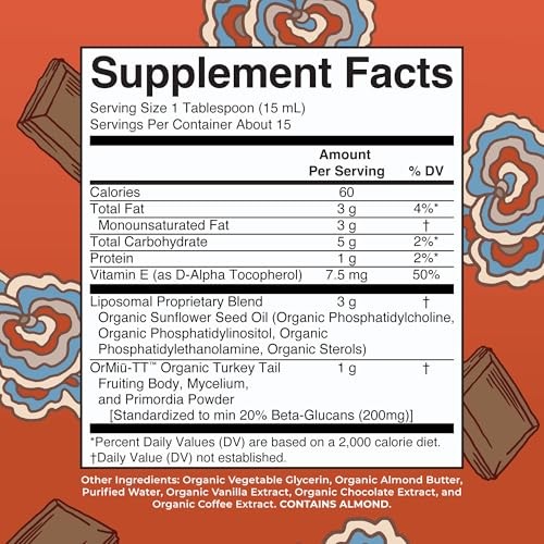 MARYRUTH’S Organics Turkey Tail Mushroom Supplement | Full Spectrum | 200mg