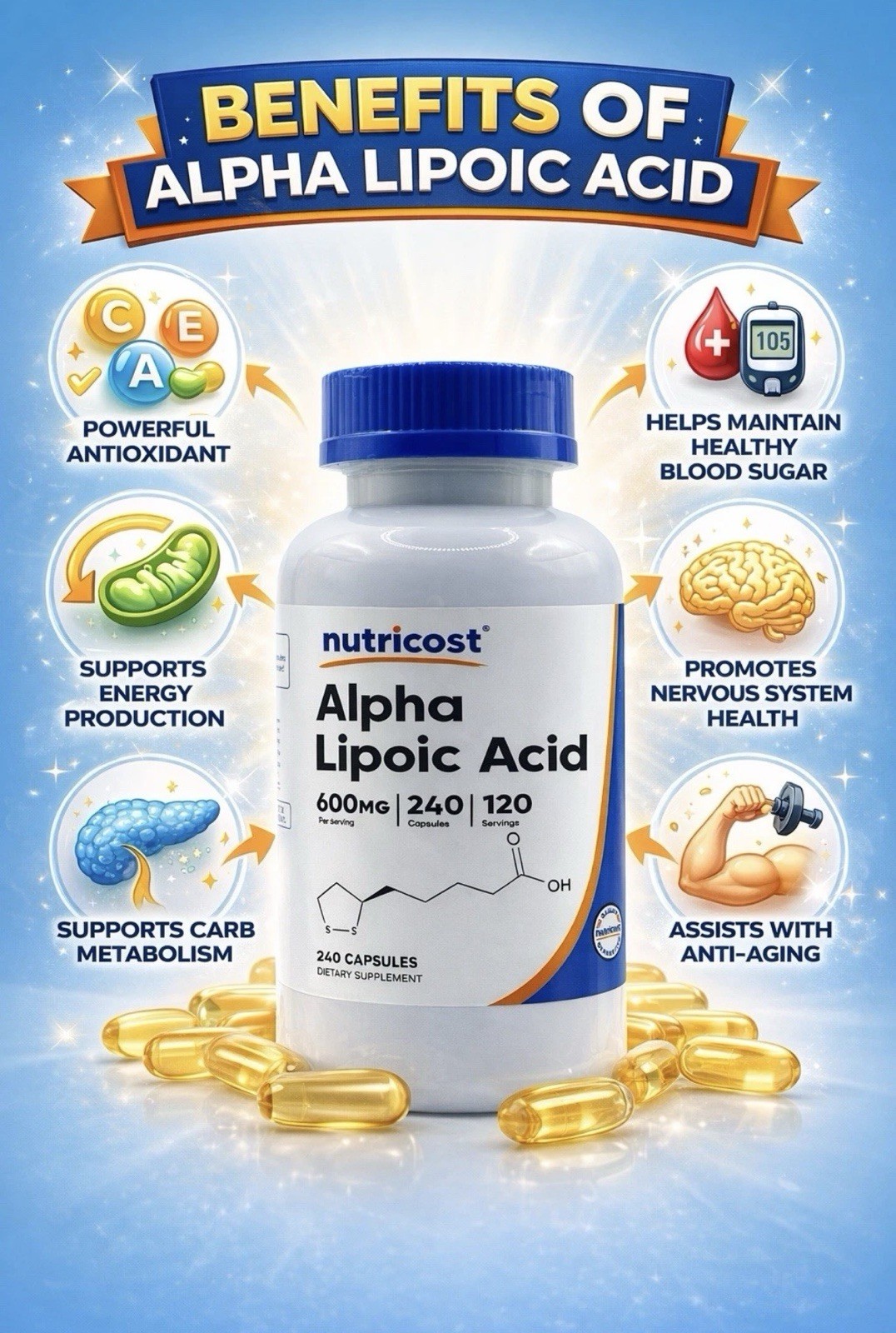 2 Pack Alpha Lipoic Acid 600mg 240 Capsules Energy Antioxidant Fast USA
